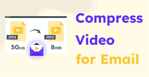 videodateien komprimieren für email